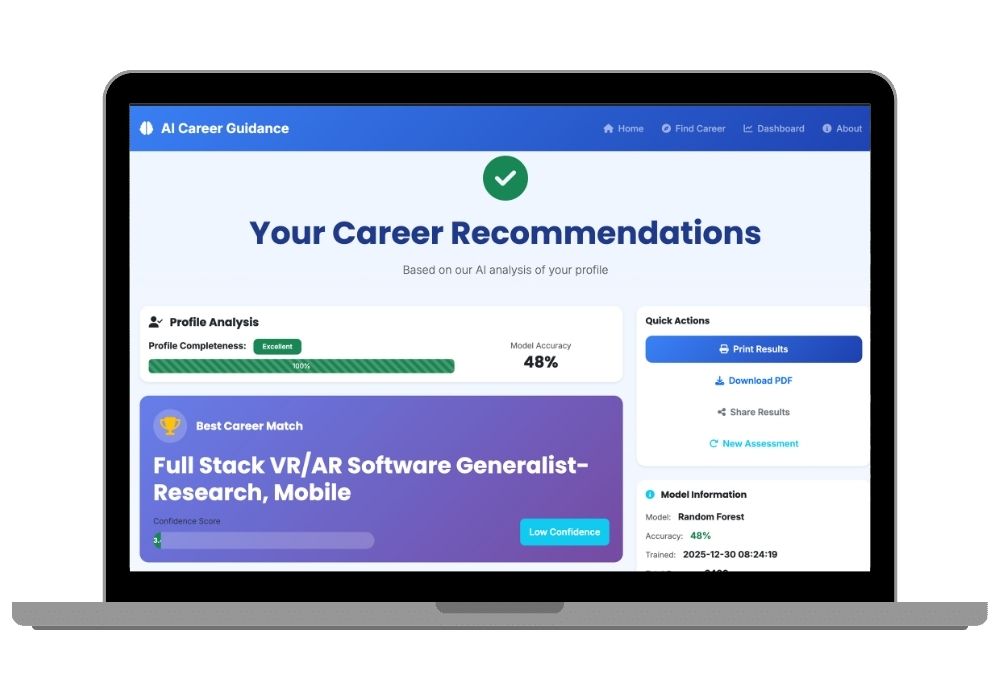 AI-Powered Career Guidance System with Machine Learning | Final Year Project with Source Code