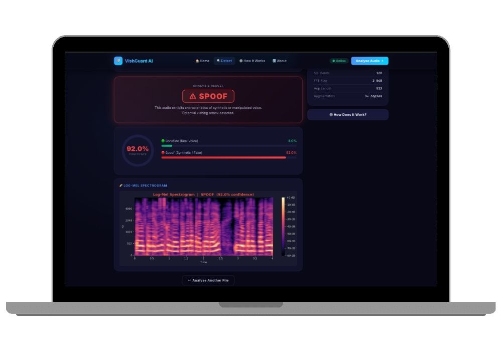 VishGuard AI — AI-Powered Voice Phishing Detection System