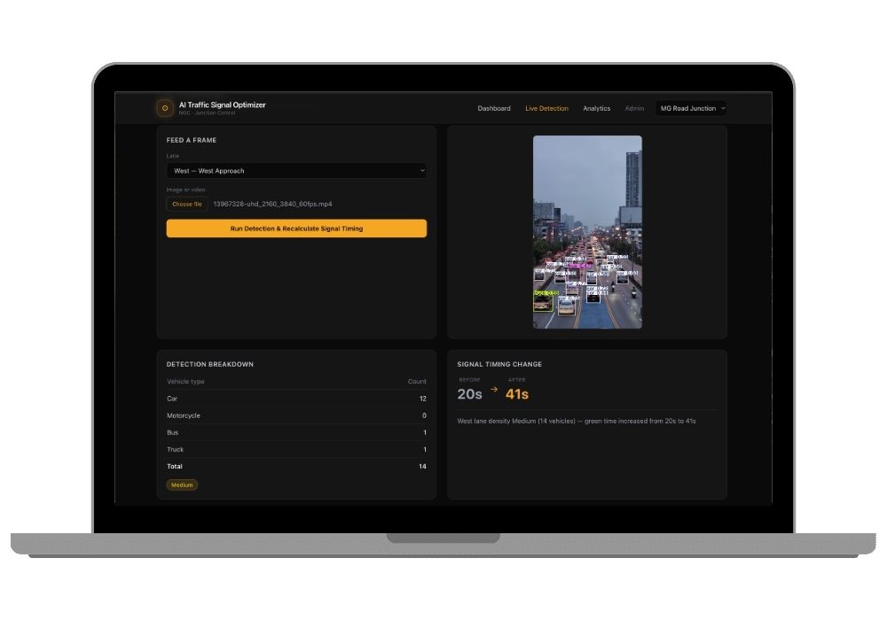 AI Traffic Signal Optimizer Using YOLOv8 – Django Final Year Project