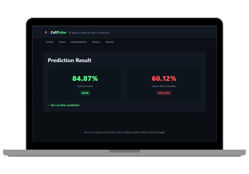 CellPulse EV Battery Health Prediction Final Year Project (Flask + ML)