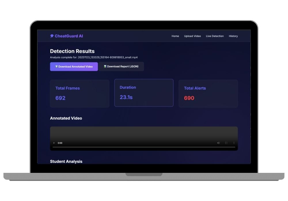 AI-Powered Classroom Cheating Detection System with Real-Time Monitoring and Behavioral Analysis