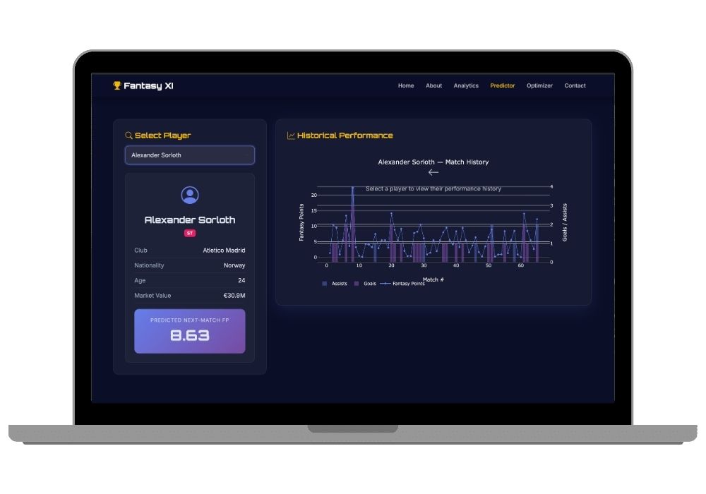 Fantasy XI Optimizer Machine Learning Final Year Project with Source Code (Flask + Python)