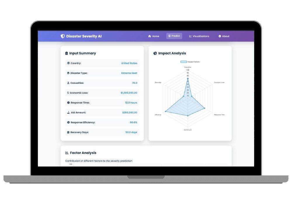 Advanced AI-Powered Global Disaster Severity Prediction System with Real-Time Analytics Dashboard
