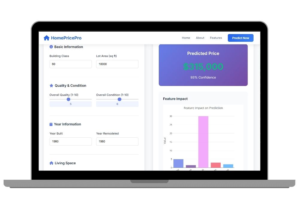 Smart House Price Prediction AI – Final Year Python Project with ML & Flask