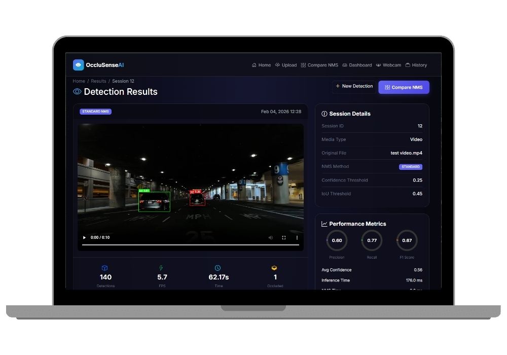 OccluSense AI - Advanced Occlusion-Aware Object Detection System for Autonomous Vehicles Using YOLOv8 and Custom NMS Algorithms