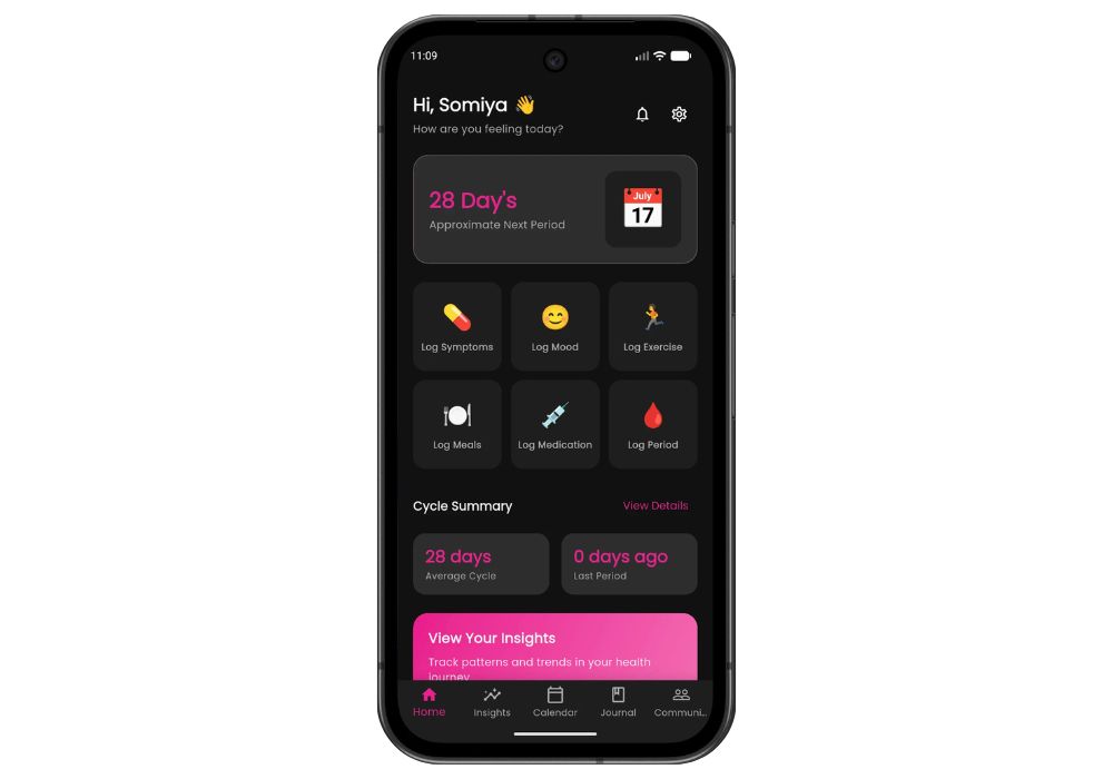 PCOS Tracker — AI-Powered Wellness & Cycle Companion for Women's Hormonal Health