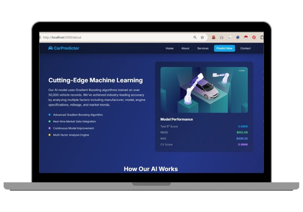 AI-Powered Car Price Prediction System - Final Year Machine Learning Project