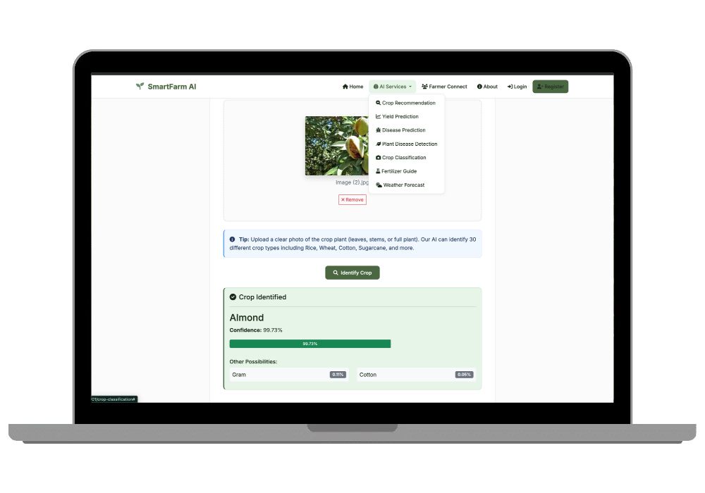 SmartFarm AI: Crop Disease Detection, Yield Prediction and Farmer Community, a Python Final Year Project with Source Code