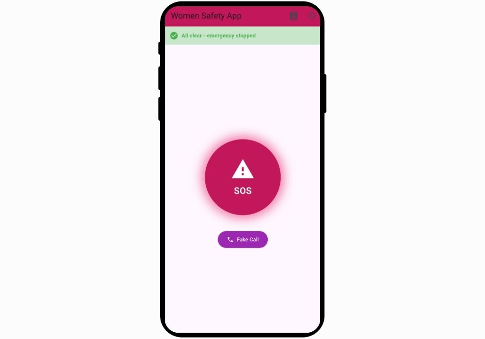 SafeGuard - Advanced Women Safety & Emergency Response App with Real-Time Location Tracking
