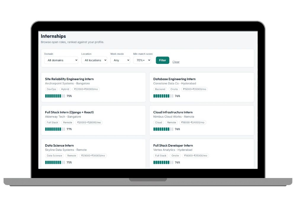 Project Title SkillBridge AI: Internship Recommendation and Skill Gap Analyzer
